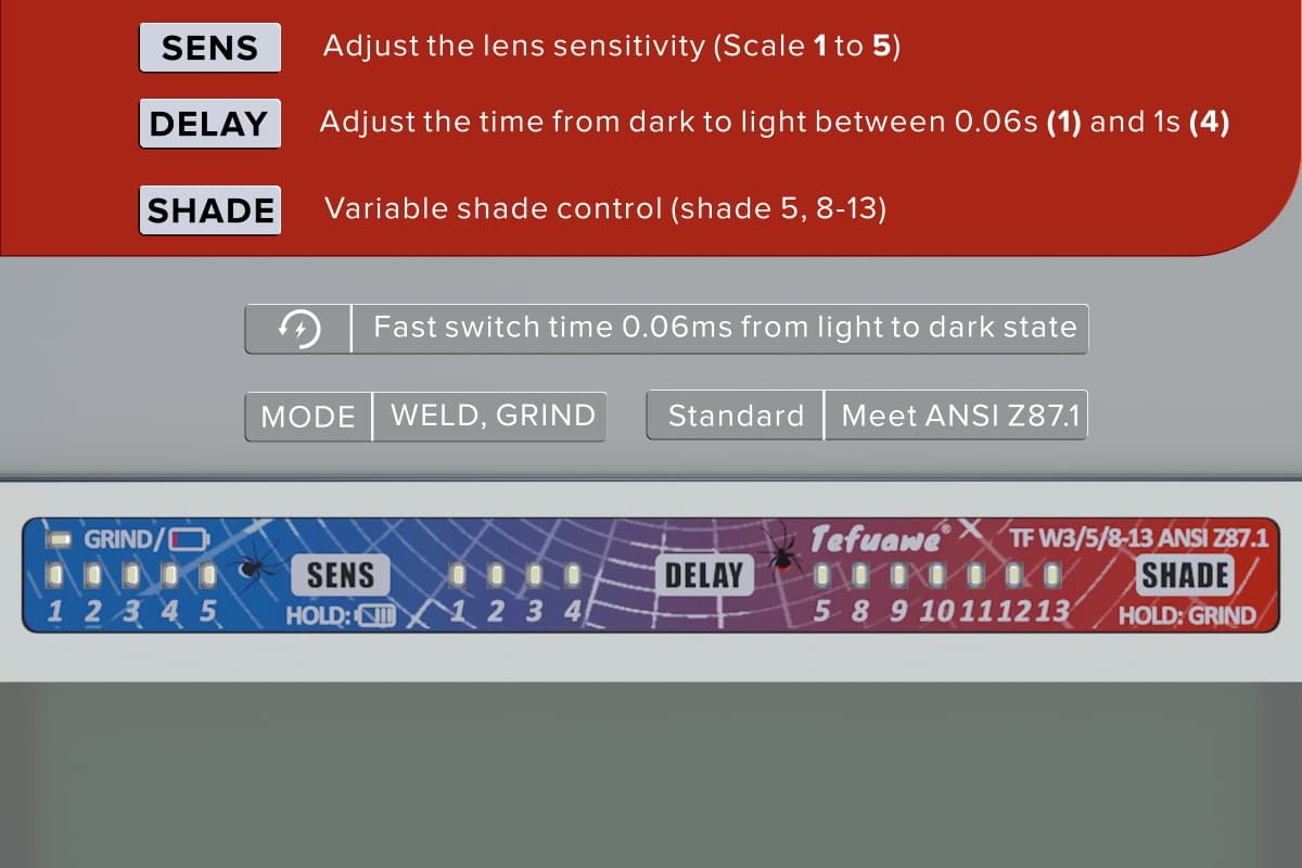 専用1 Honda CG125 Special MY2022 . . Berdesain super Jadul namun sudah